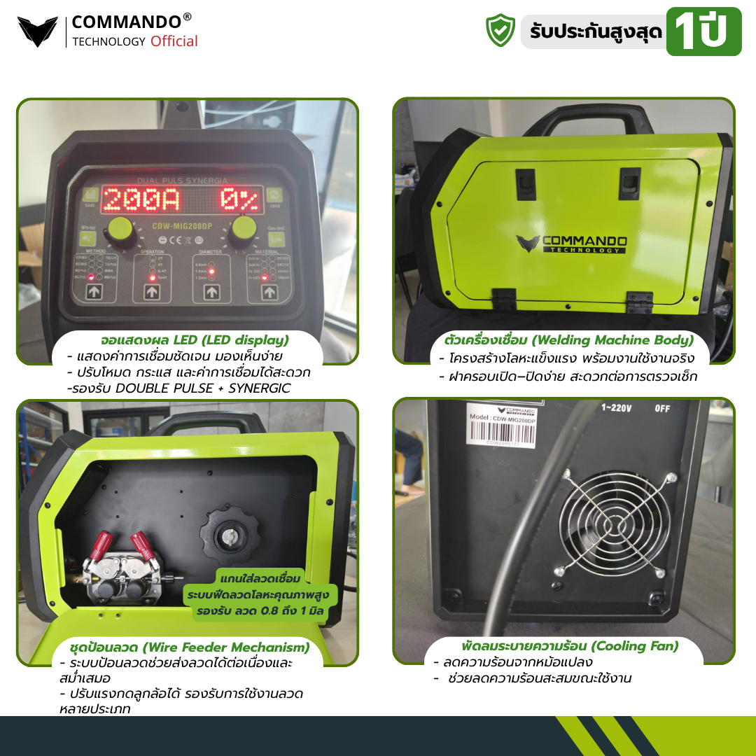 เครื่องเชื่อมCDG-MIG 200 DP Inverter รูปที่ 3