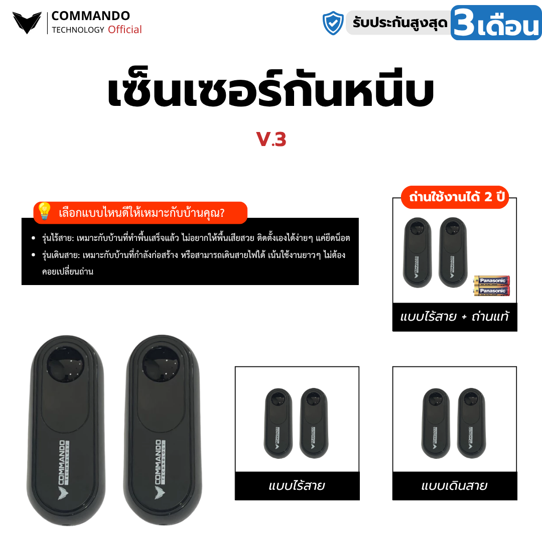 เซ็นเซอร์กันหนีบเดินสาย รูปที่ 4