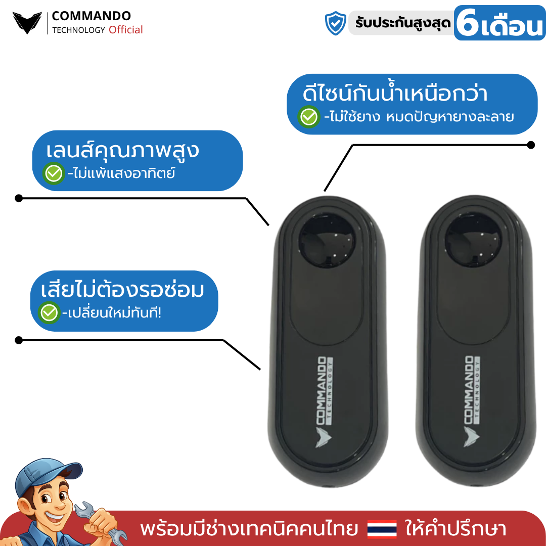 เซ็นเซอร์กันหนีบเดินสาย รูปที่ 2