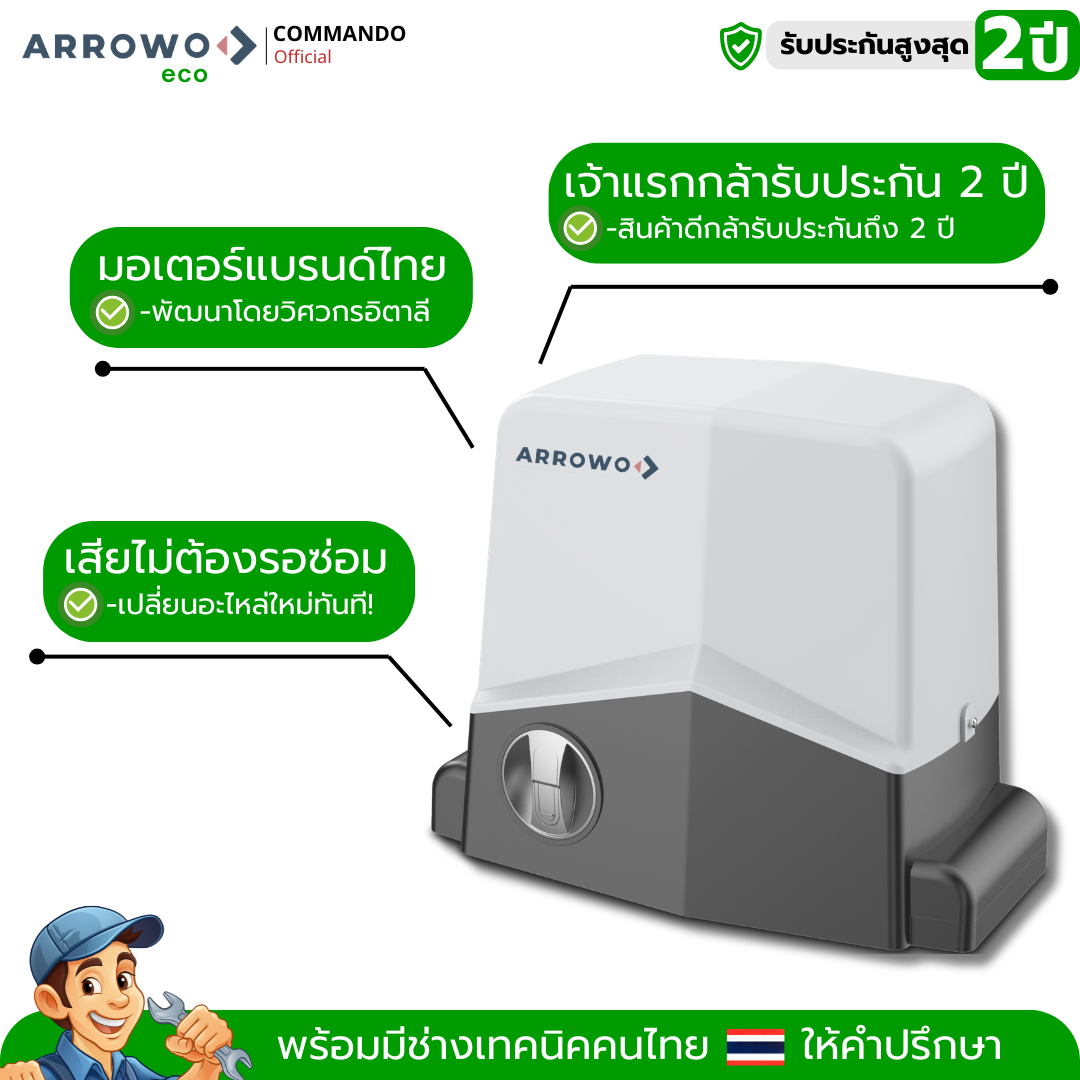 ARG-1500AC3P (ความเร็ว 12 ม./นาที) รูปที่ 2