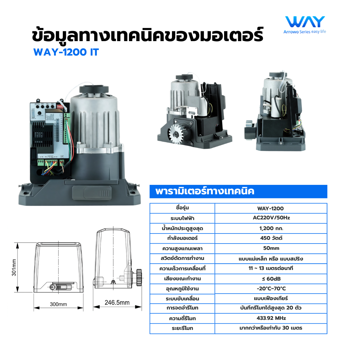 WAY-1200IT อิตาลี่ รูปที่ 3