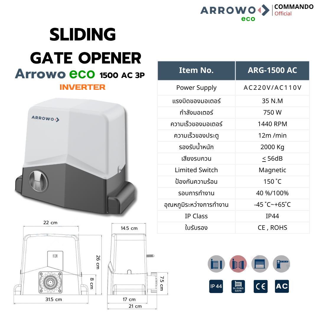 ARG-1500AC3P (ความเร็ว 12 ม./นาที) รูปที่ 4