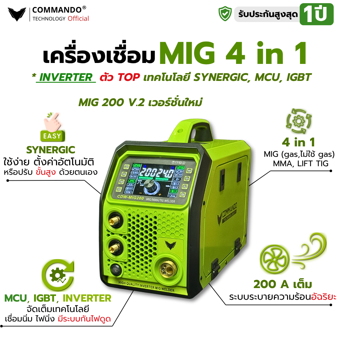 MIG 200 V.2 รุ่น CDW-MIG200 (รุ่นใหม่) รูปที่ 2